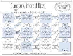 These Simple Compound Interest Mazes Would Be Such A Fun Activity For My 8th Grade Math Stud Simple Interest Math Simple Interest Reading Practice Worksheets