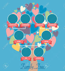 The drawing of green family tree is pretty ideal for younger kids while tracing their family information. Family Tree Generation Icons Infographic Avatars In Flat Style Family Design Over Tree With Colorful Heart Leaves Royalty Free Cliparts Vectors And Stock Illustration Image 63579752