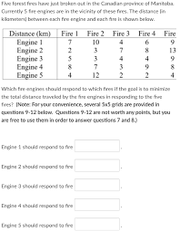 Garena free fire, a survival shooter game on mobile, breaking all the rules of a survival game. Solved Five Forest Fires Have Just Broken Out In The Cana Chegg Com
