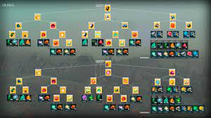 No Man S Sky Material Chart Pulled Off Reddit And Has Helped Me So Much Material Sky No Man S Sky Science Fiction Games Plant Needs