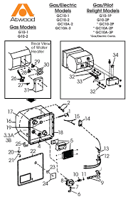 Maybe you would like to learn more about one of these? Dometic Atwood Gc10a 2 High Sky Rv Parts
