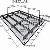 Harga plafond gypsum flat standart rp. 1