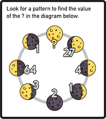 Get kids more engaged with our challenging yet interesting math puzzles. Free Math Puzzles Mashup Math