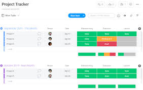 Standardize processes by deploying a backlog to azure boards using a template. Project Tracker Template Monday Com