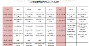 Maybe you would like to learn more about one of these? Contoh Format Jadwal Harian Dan Mingguan Lembaga Paud Edunesia