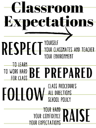 High School Classroom Expectations Google Search Classroom Expectations Class Procedures High School Classroom