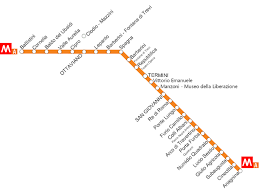 6.4 miles from ikea roma anagnina. Metropolitana Di Roma Linea A Ammodernamento Dell Intera Linea A Da Anagnina A Battistini Corip Servizi Di Ingegneria Roma
