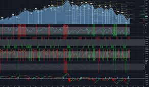 Ideas And Forecasts On Ishares Trust Core Msci Eafe Etf