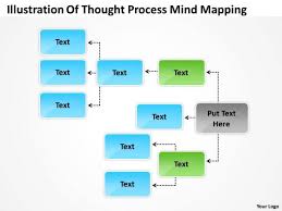 Company Organization Chart Illustration Of Thought Process