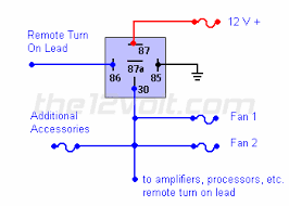 Relays and sockets are used for many car electronic applications to turn on/off almost any device. Connecting Additional Devices To The Remote Turn On Wire Relay Wiring Diagram