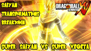 Wait for him again so you can get the dragon ball xenoverse 2 super saiyan transformation. How To Unlock All Dragon Ball Xenoverse 2 Transformations Video Games Blogger