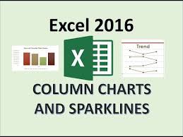 Excel 2016 Sparklines How To Insert And Create A