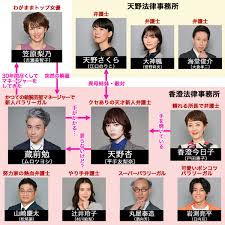 ORICON NEWS