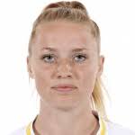 Aster Sonja Janssen stats and ratings