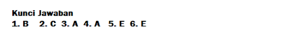 Aku merisaukan soal uang dan pekerjaan. Materi Pelajaran 4 Contoh Soal Dan Balasan Tes Psikometri