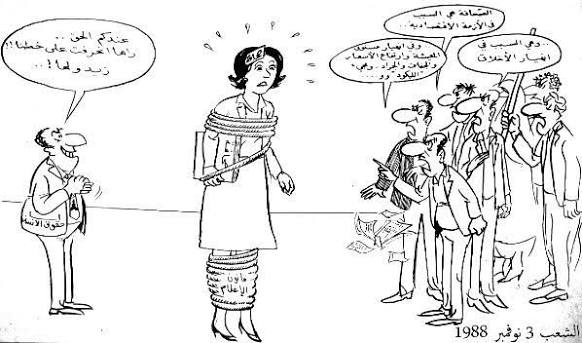 The dilemma of freedom versus obedience and submission…