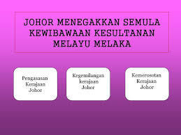 Faktor kemerosotan kesultanan melayu melaka. Johor Menegakkan Semula Kewibawaan Kesultanan Melayu Melaka Ppt Download