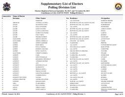 All Saints West by UPP in Safe Hands 2014