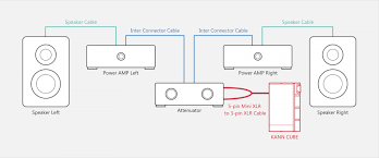 Sennheiser xlr to mini cable wiring diagram : Closed Sold In Aus Astell Kern Pee41 5 Pin Mini Xlr To 3pin Xlr Cable For Kann Cube Headphone Reviews And Discussion Head Fi Org