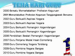 Sejarah hari guru di malaysia. Sejarah Hari Guru Malaysia Malaytreasd