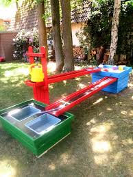 Wasserstellen im garten können in trockenperioden eine große hilfe sein. Geschutztes Blog Anmelden Wasserspielplatz Garten Spielplatz Spielplatz