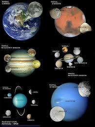 Pin On Planets