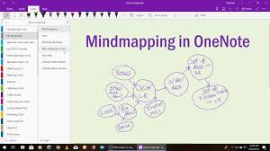Mind map by carlos rubio, updated more than 1 year ago more less. Mindmapping In Onenote Youtube