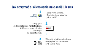 Elektroniczne skierowania do szpitala i poradni specjalistycznej. Zalety Elektronicznego Skierowania Ezdrowie Gov Pl
