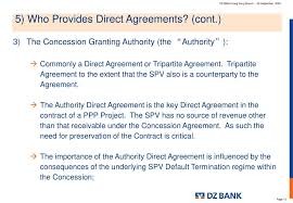 For example, 004 is the hsbc bank code, and 024 is you may also hear hong kong bank codes called clearing codes or sort codes. Ppt Tim C Meaney Dz Bank Ag Hong Kong Project Finance Powerpoint Presentation Id 830955