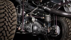 Check spelling or type a new query. Lift Kits Truck Accessories Ag Equipment Kelderman