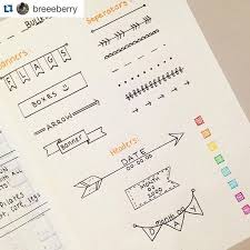 341 Likes 2 Comments Bullet Journal Inspire Bujoinspire On Instagram Inspiracao Bullet Journal Inspiration Bullet Journal Inspo Bullet Journal Doodles