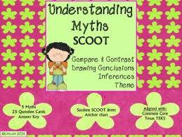 Myth Scoot Theme Inferences Drawing Conclusions Compare Contrast With Images Inference Activities Inference Myth Anchor Chart