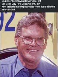 RIP Eddie Loder. Your legacy and impact will live