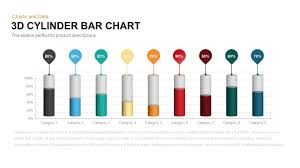 3d cylinder bar chart powerpoint template and keynote slide