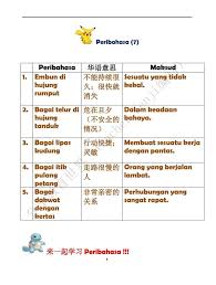 7 april 2021, 11:00 am. æ™ºæ…§äº²å­é¦† Simpulan Bahasa Facebook