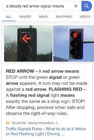 Pin By On Dmv Lit Meaning Image News Green Arrow
