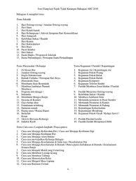 Lalu aku bergegas datang ke rumah tanteku itu. Karangan Kegunaan Pokok Kelapa Hang Kebun Pokok Kelapa Tumbuh Terbiar Soalan Ini Memperuntukkan 10 Markah Sahaja Rex Rx