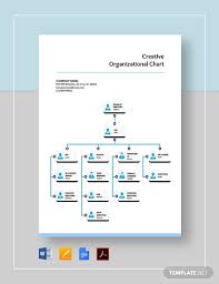 Creative Organizational Chart Template Pdf Word Google