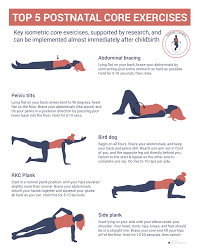 Pin By Brenda Entwisle On Exercises In 2020 Core Workout Post Partum Workout Exercise