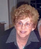 Gail Begley's Instagram, Twitter & Facebook