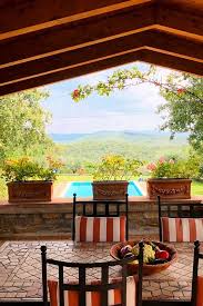 Chianti Farmhouse For Sale With Pool Casa Tuscany In 2020 Tuscany Maine House Tuscan Villa