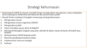 Politeknik negeri tanah laut adalah perguruan tinggi negeri di kabupaten tanah laut, provinsi kalimantan selatan. Kampanye Public Relations Ppt Download