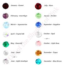 birthstones colors