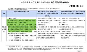 H7n9（英語：influenza a virus subtype h7n9，記作a（h7n9）或h7n9）是一種甲型流感病毒，是禽流感病毒或禽流感病毒的一個亞型，因病毒在禽鳥類的死亡率低，經基因交換後轉移到人類上感染後成為病發期短、重症率與死亡率均相對於. Jyrhdcd4s5unam