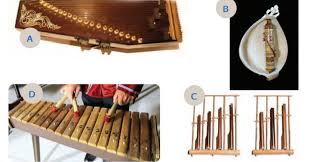 Kolintang adalah alat musik yang terdiri dari sulawesi utara. Alat Musik Daerah Halaman 42 Belajar Kurikulum 2013