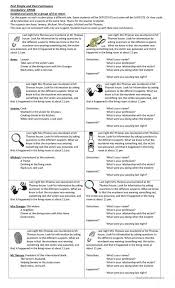Pin Na Doshci Useful Things