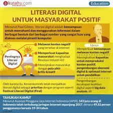 Berita padang, opini mohammad isa gautama, literasi digital di era pandemi, sumbar, sumatra barat terbaru, opini penulis padangkita.com. Literasi Digital Untuk Masyarakat Positif Akutahu Com Sekejap Lebih Cerdas
