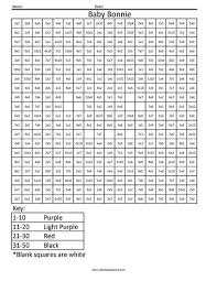 Check spelling or type a new query. Baby Bonnie Multiplication Coloring Page Coloring Squared