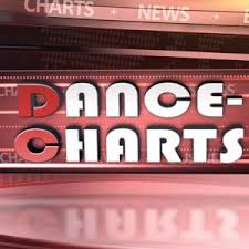 Dance Charts Top 100 Official Spotify Playlist