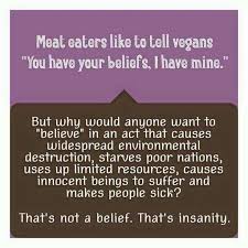 Image Result For Speciesism Definition Vegan Memes Vegan Meat Eaters